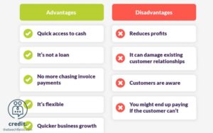 ADVANTAGES AND DISADVANTAGES OF CREDIT LOANS